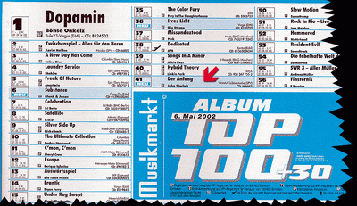 Die SE1 in den TOP 100-Charts